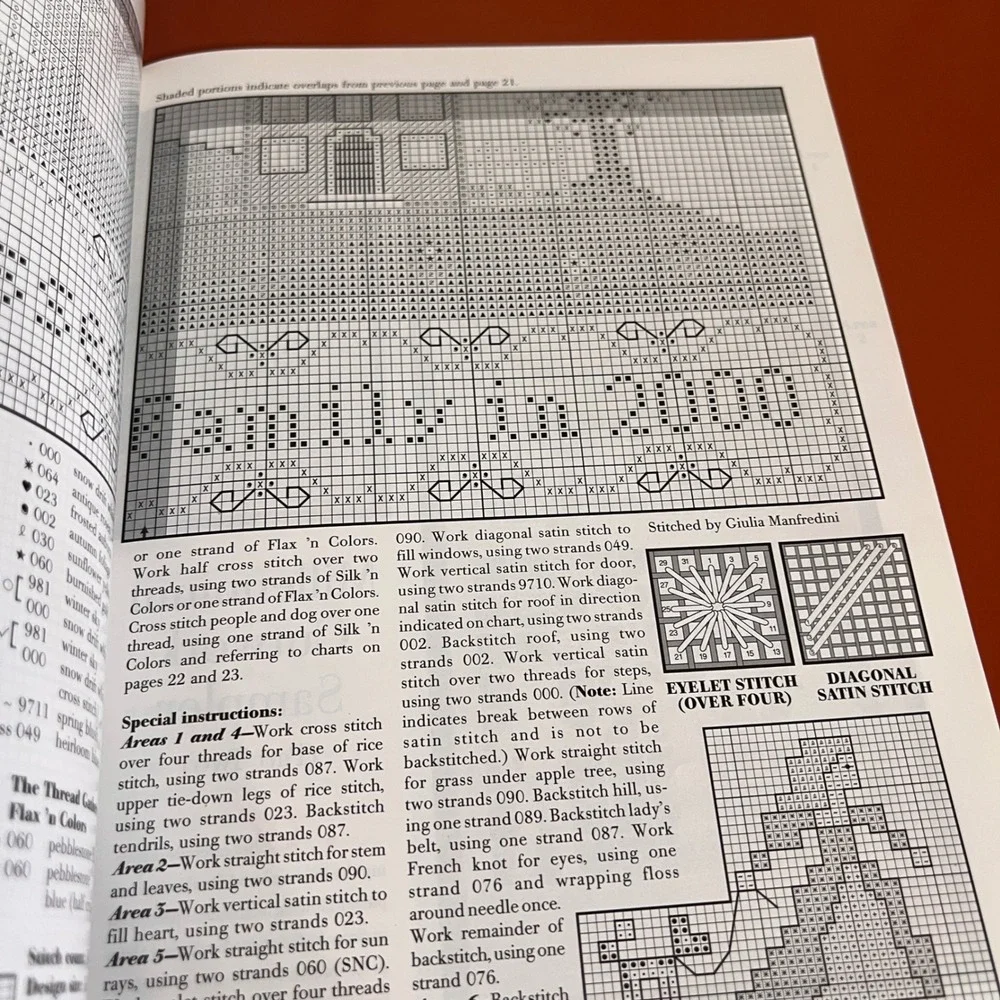 Sampler & Antique Needlework Quarterly Fall 2000 Vol 5 No 3 Millennium Cutwork